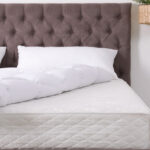 Choose The Right Mattress