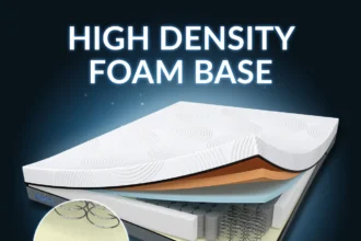 Which Spring Mattress To Choose